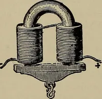 An illustration from The elements of dynamic electricity and magnetism (1903)