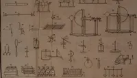 An illustration from Elements of electricity, magnetism, and electro-dynamics (1839)