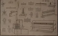 An illustration from Elements of electricity, magnetism, and electro-dynamics (1839)
