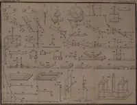 An illustration from Elements of electricity, magnetism, and electro-dynamics (1839)
