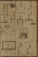 An illustration from Elements of electricity, magnetism, and electro-dynamics (1839)
