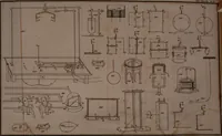 An illustration from Elements of electricity, magnetism, and electro-dynamics (1839)