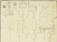 Picture 5 of 6 from Elements of electricity, magnetism, and electro-magnetism : embracing the late discoveries and improvements : digested into the form of a treatise, being the second part of a course of natural philosophy : compiled for the use of the students of the University at Cambridge, New England (1826), leaf 418