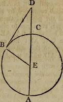 An illustration from The Elements of Euclid : viz. the first six books, together with the eleventh and twelfth : the errors, by which Theon, or others, have long ago vitiated these books, are corrected, and some of Euclid's demonstrations are restored : also, the book of Euclid's Data, in like manner corrected (1806)