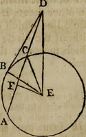 An illustration from The Elements of Euclid : viz. the first six books, together with the eleventh and twelfth : the errors, by which Theon, or others, have long ago vitiated these books, are corrected, and some of Euclid's demonstrations are restored : also, the book of Euclid's Data, in like manner corrected (1806)