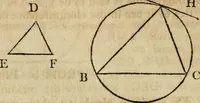 An illustration from The Elements of Euclid : viz. the first six books, together with the eleventh and twelfth : the errors, by which Theon, or others, have long ago vitiated these books, are corrected, and some of Euclid's demonstrations are restored : also, the book of Euclid's Data, in like manner corrected (1806)