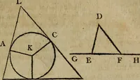An illustration from The Elements of Euclid : viz. the first six books, together with the eleventh and twelfth : the errors, by which Theon, or others, have long ago vitiated these books, are corrected, and some of Euclid's demonstrations are restored : also, the book of Euclid's Data, in like manner corrected (1806)