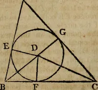An illustration from The Elements of Euclid : viz. the first six books, together with the eleventh and twelfth : the errors, by which Theon, or others, have long ago vitiated these books, are corrected, and some of Euclid's demonstrations are restored : also, the book of Euclid's Data, in like manner corrected (1806)