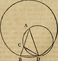 An illustration from The Elements of Euclid : viz. the first six books, together with the eleventh and twelfth : the errors, by which Theon, or others, have long ago vitiated these books, are corrected, and some of Euclid's demonstrations are restored : also, the book of Euclid's Data, in like manner corrected (1806)