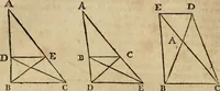 An illustration from The Elements of Euclid : viz. the first six books, together with the eleventh and twelfth : the errors, by which Theon, or others, have long ago vitiated these books, are corrected, and some of Euclid's demonstrations are restored : also, the book of Euclid's Data, in like manner corrected (1806)