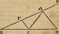 An illustration from The Elements of Euclid : viz. the first six books, together with the eleventh and twelfth : the errors, by which Theon, or others, have long ago vitiated these books, are corrected, and some of Euclid's demonstrations are restored : also, the book of Euclid's Data, in like manner corrected (1806)