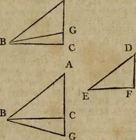 An illustration from The Elements of Euclid : viz. the first six books, together with the eleventh and twelfth : the errors, by which Theon, or others, have long ago vitiated these books, are corrected, and some of Euclid's demonstrations are restored : also, the book of Euclid's Data, in like manner corrected (1806)