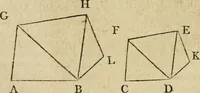 An illustration from The Elements of Euclid : viz. the first six books, together with the eleventh and twelfth : the errors, by which Theon, or others, have long ago vitiated these books, are corrected, and some of Euclid's demonstrations are restored : also, the book of Euclid's Data, in like manner corrected (1806)