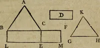 An illustration from The Elements of Euclid : viz. the first six books, together with the eleventh and twelfth : the errors, by which Theon, or others, have long ago vitiated these books, are corrected, and some of Euclid's demonstrations are restored : also, the book of Euclid's Data, in like manner corrected (1806)