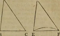 An illustration from The Elements of Euclid : viz. the first six books, together with the eleventh and twelfth : the errors, by which Theon, or others, have long ago vitiated these books, are corrected, and some of Euclid's demonstrations are restored : also, the book of Euclid's Data, in like manner corrected (1806)