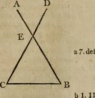 An illustration from The Elements of Euclid : viz. the first six books, together with the eleventh and twelfth : the errors, by which Theon, or others, have long ago vitiated these books, are corrected, and some of Euclid's demonstrations are restored : also, the book of Euclid's Data, in like manner corrected (1806)