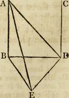 An illustration from The Elements of Euclid : viz. the first six books, together with the eleventh and twelfth : the errors, by which Theon, or others, have long ago vitiated these books, are corrected, and some of Euclid's demonstrations are restored : also, the book of Euclid's Data, in like manner corrected (1806)