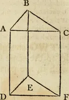 An illustration from The Elements of Euclid : viz. the first six books, together with the eleventh and twelfth : the errors, by which Theon, or others, have long ago vitiated these books, are corrected, and some of Euclid's demonstrations are restored : also, the book of Euclid's Data, in like manner corrected (1806)