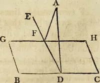 An illustration from The Elements of Euclid : viz. the first six books, together with the eleventh and twelfth : the errors, by which Theon, or others, have long ago vitiated these books, are corrected, and some of Euclid's demonstrations are restored : also, the book of Euclid's Data, in like manner corrected (1806)