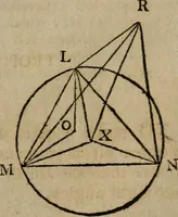 An illustration from The Elements of Euclid : viz. the first six books, together with the eleventh and twelfth : the errors, by which Theon, or others, have long ago vitiated these books, are corrected, and some of Euclid's demonstrations are restored : also, the book of Euclid's Data, in like manner corrected (1806)