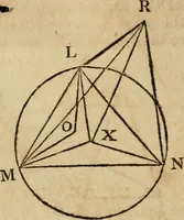An illustration from The Elements of Euclid : viz. the first six books, together with the eleventh and twelfth : the errors, by which Theon, or others, have long ago vitiated these books, are corrected, and some of Euclid's demonstrations are restored : also, the book of Euclid's Data, in like manner corrected (1806)