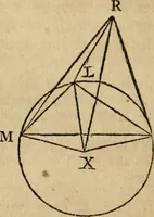 Picture 115 of 193 from The Elements of Euclid : viz. the first six books, together with the eleventh and twelfth : the errors, by which Theon, or others, have long ago vitiated these books, are corrected, and some of Euclid's demonstrations are restored : also, the book of Euclid's Data, in like manner corrected (1806), leaf 222