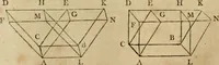 An illustration from The Elements of Euclid : viz. the first six books, together with the eleventh and twelfth : the errors, by which Theon, or others, have long ago vitiated these books, are corrected, and some of Euclid's demonstrations are restored : also, the book of Euclid's Data, in like manner corrected (1806)