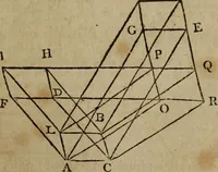 An illustration from The Elements of Euclid : viz. the first six books, together with the eleventh and twelfth : the errors, by which Theon, or others, have long ago vitiated these books, are corrected, and some of Euclid's demonstrations are restored : also, the book of Euclid's Data, in like manner corrected (1806)