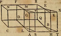An illustration from The Elements of Euclid : viz. the first six books, together with the eleventh and twelfth : the errors, by which Theon, or others, have long ago vitiated these books, are corrected, and some of Euclid's demonstrations are restored : also, the book of Euclid's Data, in like manner corrected (1806)