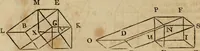 An illustration from The Elements of Euclid : viz. the first six books, together with the eleventh and twelfth : the errors, by which Theon, or others, have long ago vitiated these books, are corrected, and some of Euclid's demonstrations are restored : also, the book of Euclid's Data, in like manner corrected (1806)