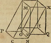 An illustration from The Elements of Euclid : viz. the first six books, together with the eleventh and twelfth : the errors, by which Theon, or others, have long ago vitiated these books, are corrected, and some of Euclid's demonstrations are restored : also, the book of Euclid's Data, in like manner corrected (1806)