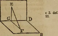 An illustration from The Elements of Euclid : viz. the first six books, together with the eleventh and twelfth : the errors, by which Theon, or others, have long ago vitiated these books, are corrected, and some of Euclid's demonstrations are restored : also, the book of Euclid's Data, in like manner corrected (1806)