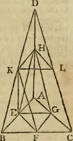 Picture 138 of 193 from The Elements of Euclid : viz. the first six books, together with the eleventh and twelfth : the errors, by which Theon, or others, have long ago vitiated these books, are corrected, and some of Euclid's demonstrations are restored : also, the book of Euclid's Data, in like manner corrected (1806), leaf 260