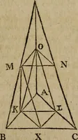 An illustration from The Elements of Euclid : viz. the first six books, together with the eleventh and twelfth : the errors, by which Theon, or others, have long ago vitiated these books, are corrected, and some of Euclid's demonstrations are restored : also, the book of Euclid's Data, in like manner corrected (1806)