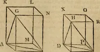 An illustration from The Elements of Euclid : viz. the first six books, together with the eleventh and twelfth : the errors, by which Theon, or others, have long ago vitiated these books, are corrected, and some of Euclid's demonstrations are restored : also, the book of Euclid's Data, in like manner corrected (1806)