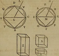 An illustration from The Elements of Euclid : viz. the first six books, together with the eleventh and twelfth : the errors, by which Theon, or others, have long ago vitiated these books, are corrected, and some of Euclid's demonstrations are restored : also, the book of Euclid's Data, in like manner corrected (1806)