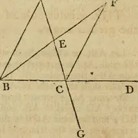 An illustration from The Elements of Euclid : viz. the first six books, together with the eleventh and twelfth : the errors, by which Theon, or others, have long ago vitiated these books, are corrected, and some of Euclid's demonstrations are restored : also, the book of Euclid's Data, in like manner corrected (1806)