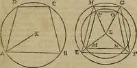 An illustration from The Elements of Euclid : viz. the first six books, together with the eleventh and twelfth : the errors, by which Theon, or others, have long ago vitiated these books, are corrected, and some of Euclid's demonstrations are restored : also, the book of Euclid's Data, in like manner corrected (1806)