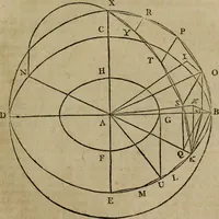 An illustration from The Elements of Euclid : viz. the first six books, together with the eleventh and twelfth : the errors, by which Theon, or others, have long ago vitiated these books, are corrected, and some of Euclid's demonstrations are restored : also, the book of Euclid's Data, in like manner corrected (1806)