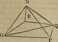 An illustration from The Elements of Euclid : viz. the first six books, together with the eleventh and twelfth : the errors, by which Theon, or others, have long ago vitiated these books, are corrected, and some of Euclid's demonstrations are restored : also, the book of Euclid's Data, in like manner corrected (1806)