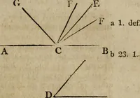 An illustration from The Elements of Euclid : viz. the first six books, together with the eleventh and twelfth : the errors, by which Theon, or others, have long ago vitiated these books, are corrected, and some of Euclid's demonstrations are restored : also, the book of Euclid's Data, in like manner corrected (1806)