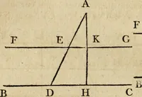 An illustration from The Elements of Euclid : viz. the first six books, together with the eleventh and twelfth : the errors, by which Theon, or others, have long ago vitiated these books, are corrected, and some of Euclid's demonstrations are restored : also, the book of Euclid's Data, in like manner corrected (1806)