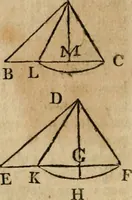 An illustration from The Elements of Euclid : viz. the first six books, together with the eleventh and twelfth : the errors, by which Theon, or others, have long ago vitiated these books, are corrected, and some of Euclid's demonstrations are restored : also, the book of Euclid's Data, in like manner corrected (1806)