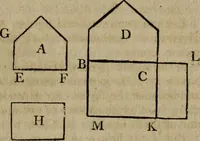 Picture 176 of 193 from The Elements of Euclid : viz. the first six books, together with the eleventh and twelfth : the errors, by which Theon, or others, have long ago vitiated these books, are corrected, and some of Euclid's demonstrations are restored : also, the book of Euclid's Data, in like manner corrected (1806), leaf 415