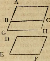 An illustration from The Elements of Euclid : viz. the first six books, together with the eleventh and twelfth : the errors, by which Theon, or others, have long ago vitiated these books, are corrected, and some of Euclid's demonstrations are restored : also, the book of Euclid's Data, in like manner corrected (1806)