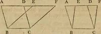 An illustration from The Elements of Euclid : viz. the first six books, together with the eleventh and twelfth : the errors, by which Theon, or others, have long ago vitiated these books, are corrected, and some of Euclid's demonstrations are restored : also, the book of Euclid's Data, in like manner corrected (1806)