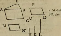 An illustration from The Elements of Euclid : viz. the first six books, together with the eleventh and twelfth : the errors, by which Theon, or others, have long ago vitiated these books, are corrected, and some of Euclid's demonstrations are restored : also, the book of Euclid's Data, in like manner corrected (1806)
