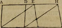 An illustration from The Elements of Euclid : viz. the first six books, together with the eleventh and twelfth : the errors, by which Theon, or others, have long ago vitiated these books, are corrected, and some of Euclid's demonstrations are restored : also, the book of Euclid's Data, in like manner corrected (1806)