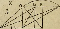 Picture 182 of 193 from The Elements of Euclid : viz. the first six books, together with the eleventh and twelfth : the errors, by which Theon, or others, have long ago vitiated these books, are corrected, and some of Euclid's demonstrations are restored : also, the book of Euclid's Data, in like manner corrected (1806), leaf 438