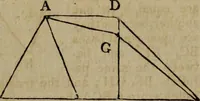 An illustration from The Elements of Euclid : viz. the first six books, together with the eleventh and twelfth : the errors, by which Theon, or others, have long ago vitiated these books, are corrected, and some of Euclid's demonstrations are restored : also, the book of Euclid's Data, in like manner corrected (1806)